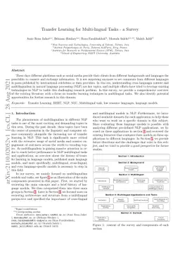 Transfer Learning for Multi-lingual Tasks -- a Survey