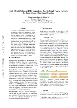 NUS-IDS at FinCausal 2021: Dependency Tree in Graph Neural Network for
  Better Cause-Effect Span Detection