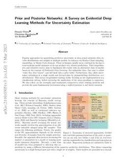 Prior and Posterior Networks: A Survey on Evidential Deep Learning
  Methods For Uncertainty Estimation