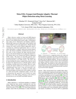 Meta-UDA: Unsupervised Domain Adaptive Thermal Object Detection using
  Meta-Learning