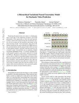 A Hierarchical Variational Neural Uncertainty Model for Stochastic Video
  Prediction