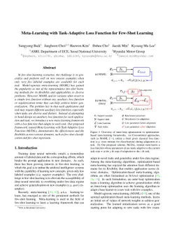 Meta-Learning with Task-Adaptive Loss Function for Few-Shot Learning