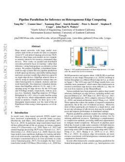 Pipeline Parallelism for Inference on Heterogeneous Edge Computing