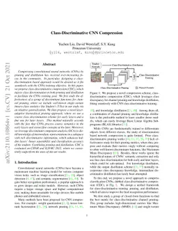Class-Discriminative CNN Compression