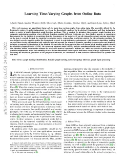 Learning Time-Varying Graphs from Online Data