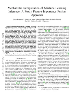 Mechanistic Interpretation of Machine Learning Inference: A Fuzzy
  Feature Importance Fusion Approach