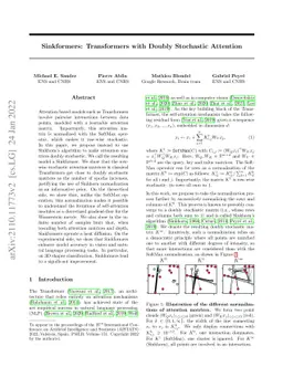 Sinkformers: Transformers with Doubly Stochastic Attention