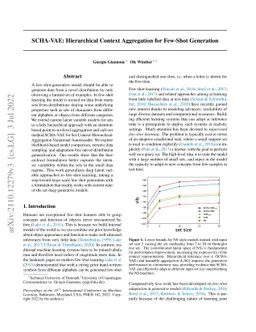 SCHA-VAE: Hierarchical Context Aggregation for Few-Shot Generation