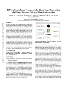 HIST: A Graph-based Framework for Stock Trend Forecasting via Mining
  Concept-Oriented Shared Information
