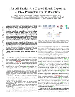 Not All Fabrics Are Created Equal: Exploring eFPGA Parameters For IP
  Redaction