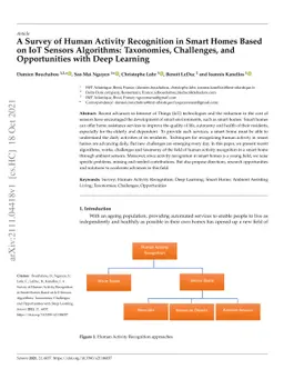 A Survey of Human Activity Recognition in Smart Homes Based on IoT
  Sensors Algorithms: Taxonomies, Challenges, and Opportunities with Deep
  Learning