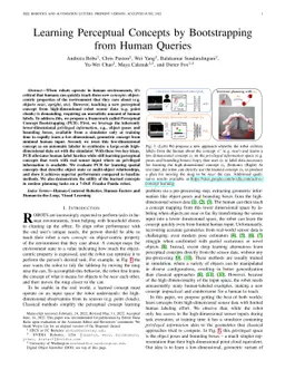 Learning Perceptual Concepts by Bootstrapping from Human Queries