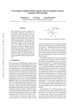 Cross-lingual Adaption Model-Agnostic Meta-Learning for Natural Language
  Understanding