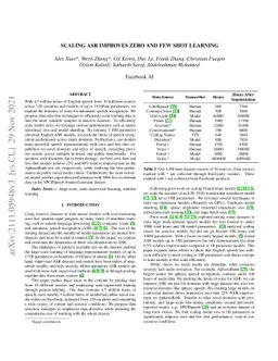Scaling ASR Improves Zero and Few Shot Learning