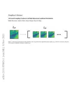 Adversarial sampling of unknown and high-dimensional conditional
  distributions