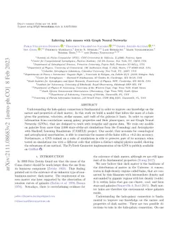 Inferring halo masses with Graph Neural Networks