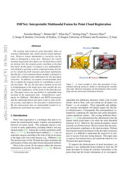 IMFNet: Interpretable Multimodal Fusion for Point Cloud Registration