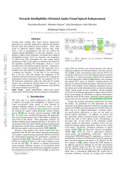 Towards Intelligibility-Oriented Audio-Visual Speech Enhancement
