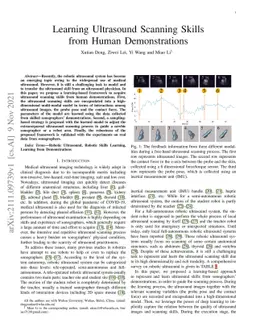 Learning Ultrasound Scanning Skills from Human Demonstrations