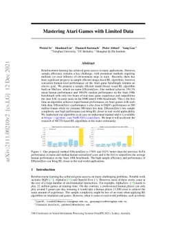 Mastering Atari Games with Limited Data