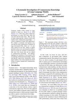 A Systematic Investigation of Commonsense Knowledge in Large Language
  Models