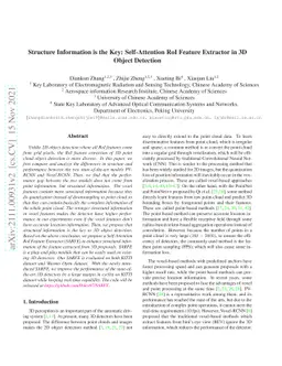Structure Information is the Key: Self-Attention RoI Feature Extractor
  in 3D Object Detection