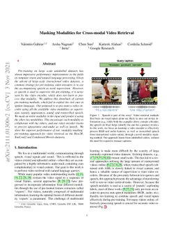 Masking Modalities for Cross-modal Video Retrieval