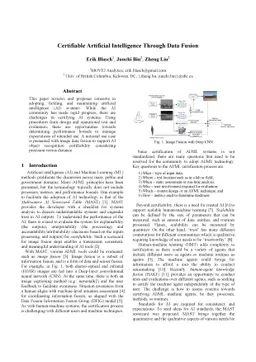 Certifiable Artificial Intelligence Through Data Fusion