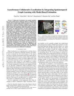 Asynchronous Collaborative Localization by Integrating Spatiotemporal
  Graph Learning with Model-Based Estimation