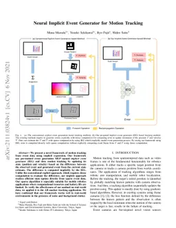 Neural Implicit Event Generator for Motion Tracking