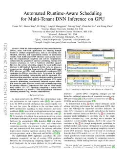 Automated Runtime-Aware Scheduling for Multi-Tenant DNN Inference on GPU