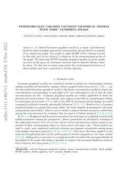 Symmetrically colored Gaussian graphical models with toric vanishing
  ideal