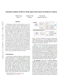 Automatic Synthesis of Diverse Weak Supervision Sources for Behavior
  Analysis