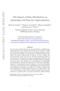 The Impact of Data Distribution on Q-learning with Function
  Approximation
