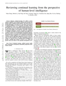 Reviewing continual learning from the perspective of human-level
  intelligence
