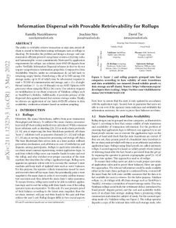 Information Dispersal with Provable Retrievability for Rollups