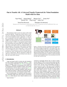 One to Transfer All: A Universal Transfer Framework for Vision
  Foundation Model with Few Data