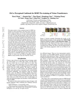 PeCo: Perceptual Codebook for BERT Pre-training of Vision Transformers