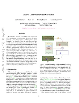 Layered Controllable Video Generation
