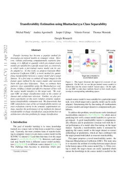 Transferability Estimation using Bhattacharyya Class Separability