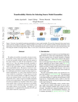 Transferability Metrics for Selecting Source Model Ensembles