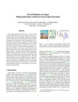 Not All Relations are Equal: Mining Informative Labels for Scene Graph
  Generation