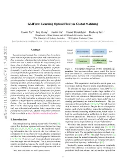 GMFlow: Learning Optical Flow via Global Matching