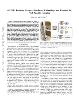 GATER: Learning Grasp-Action-Target Embeddings and Relations for
  Task-Specific Grasping