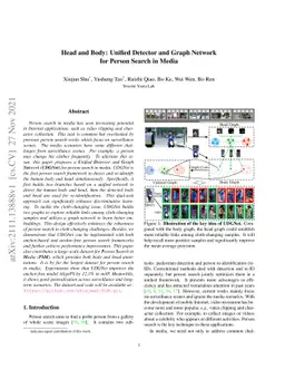 Head and Body: Unified Detector and Graph Network for Person Search in
  Media