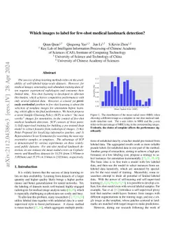Which images to label for few-shot medical landmark detection?