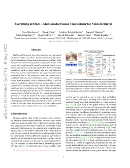 Everything at Once -- Multi-modal Fusion Transformer for Video Retrieval