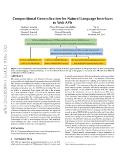 Compositional Generalization for Natural Language Interfaces to Web APIs