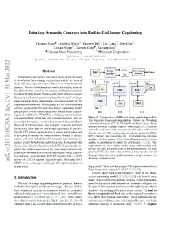 Injecting Semantic Concepts into End-to-End Image Captioning