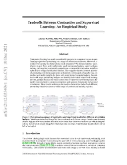 Tradeoffs Between Contrastive and Supervised Learning: An Empirical
  Study